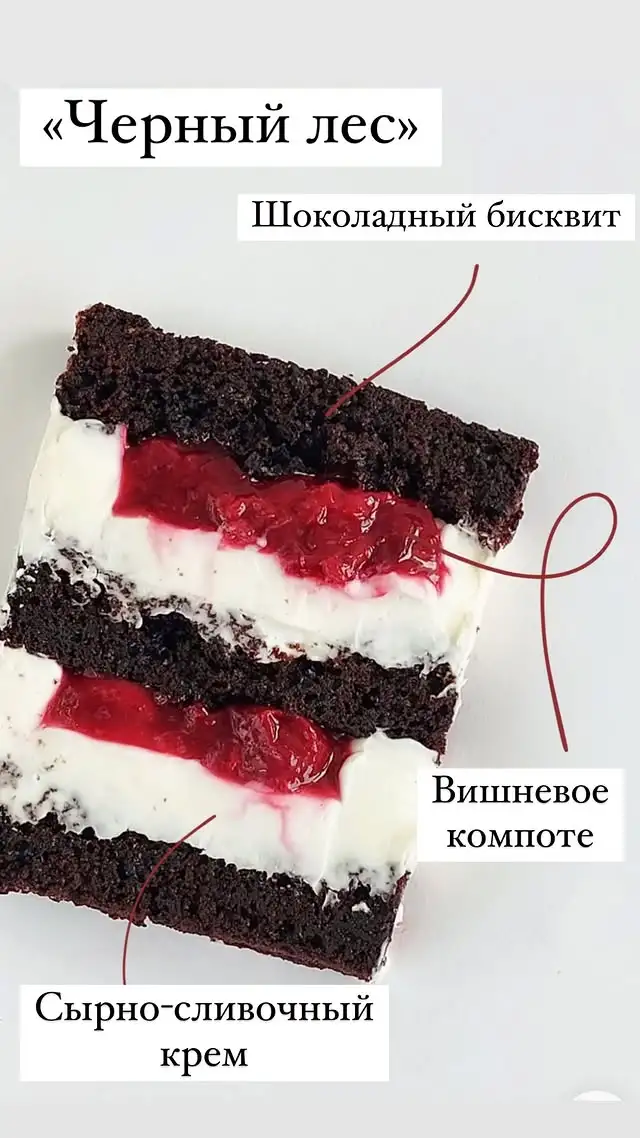 Бенто-торты фото 4