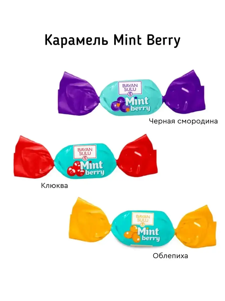 Карамель «Мятные Ягоды» (Mint Berry), 1 кг (опт от 6 упаковок) фото 2