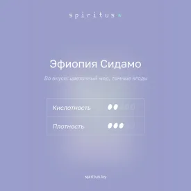 Кофе Эфиопия Сидамо