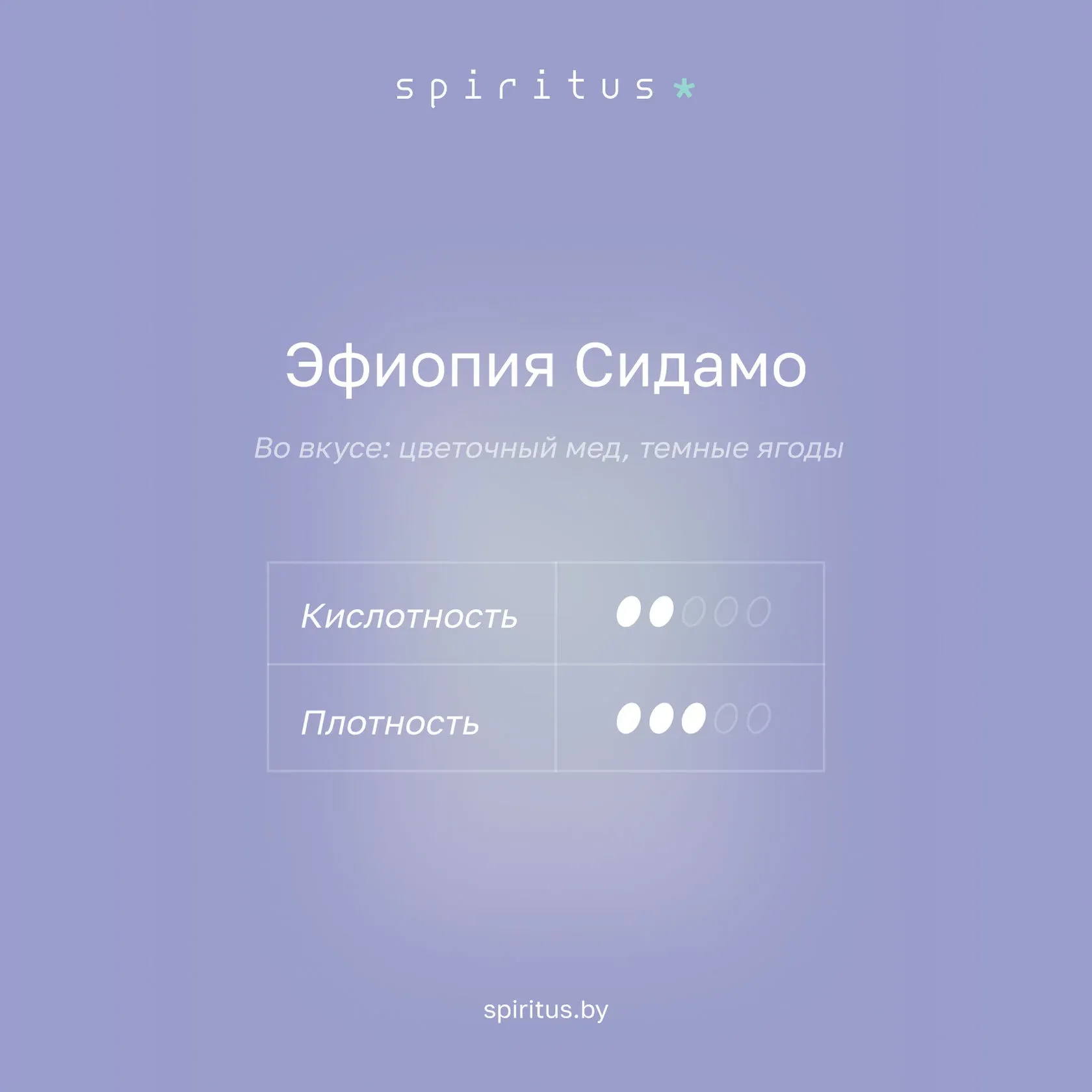 Кофе Эфиопия Сидамо фото 1