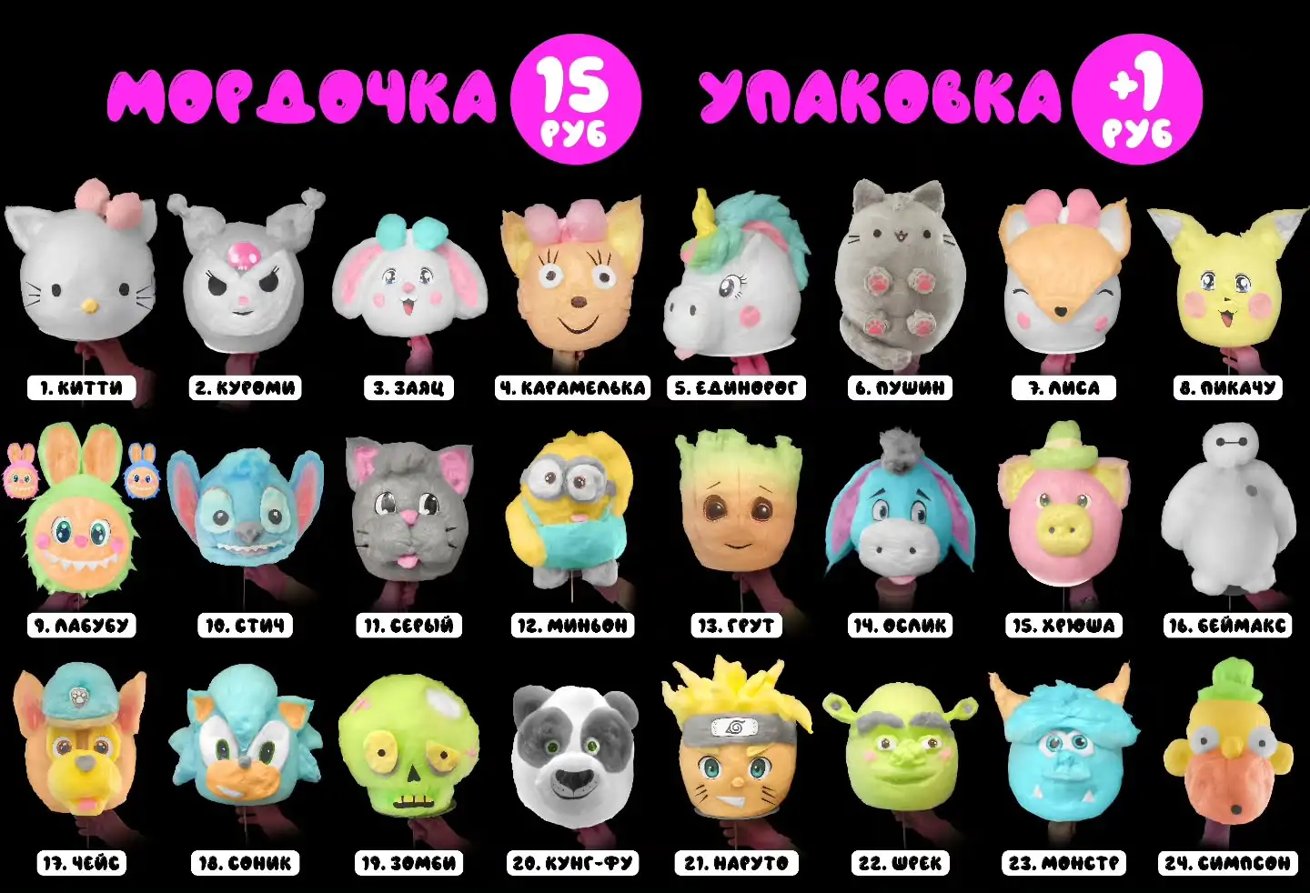 Мордочка из сахарной ваты фото 2