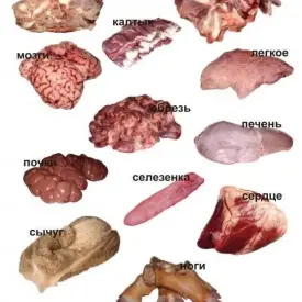 Субпродукты говяжьи